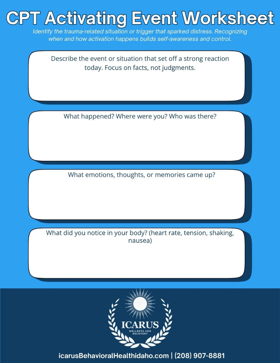 CPT Activating Event Worksheet - Icarus Wellness and Recovery