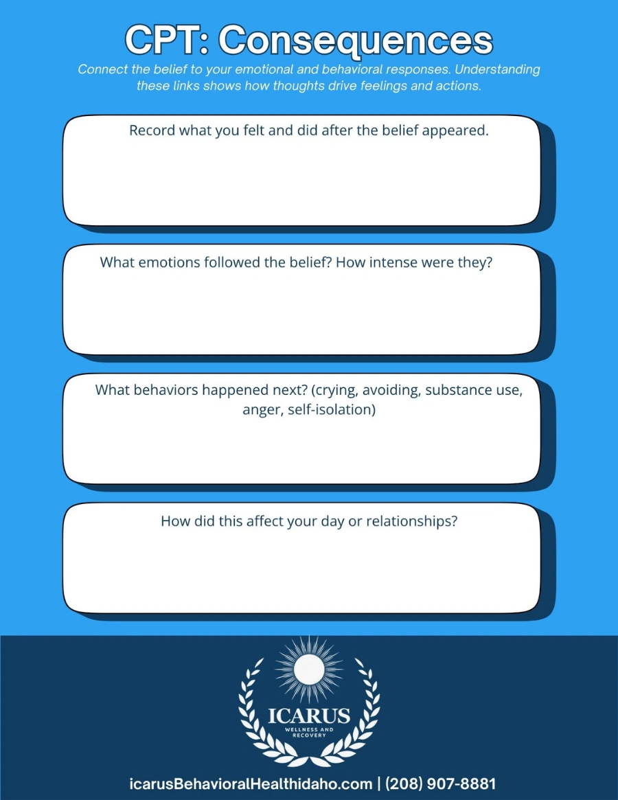 CPT Consequence Worksheet - Icarus Wellness and Recovery