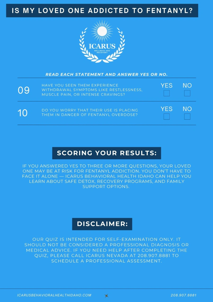 Fentanyl Addiction Checklist 2 - Icarus Wellness and Recovery