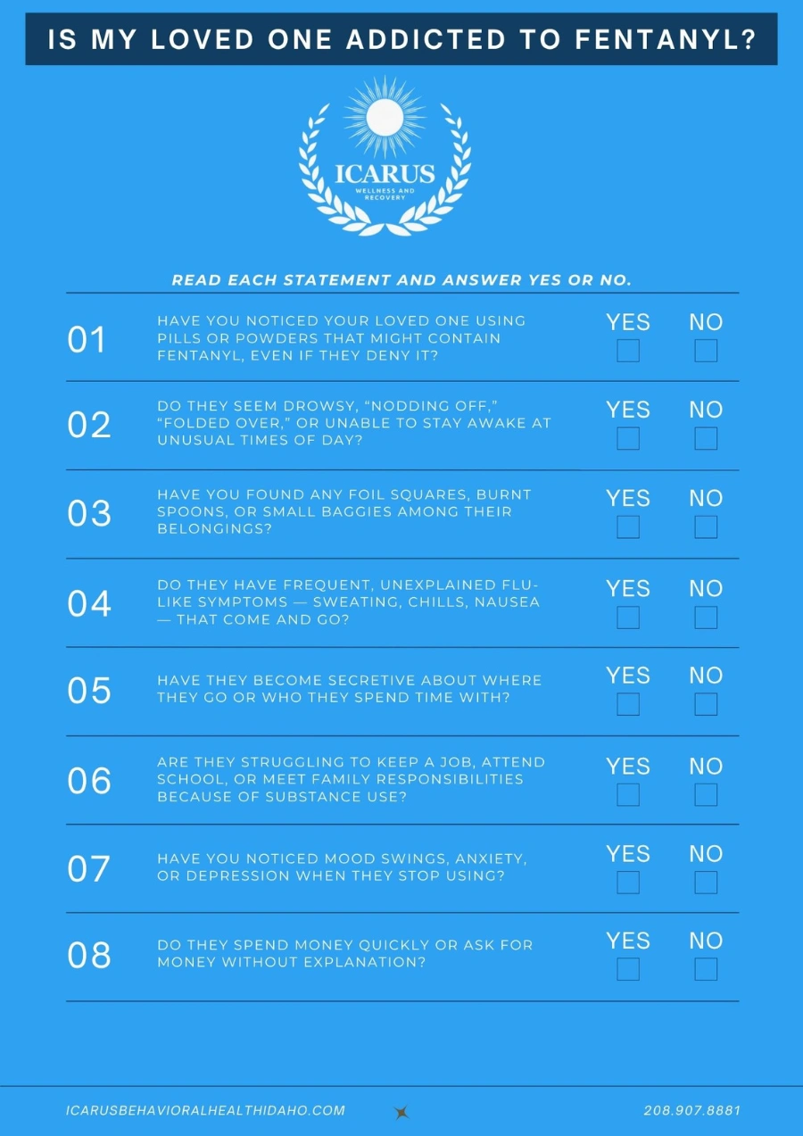 Fentanyl Addiction Checklist - Icarus Wellness and Recovery