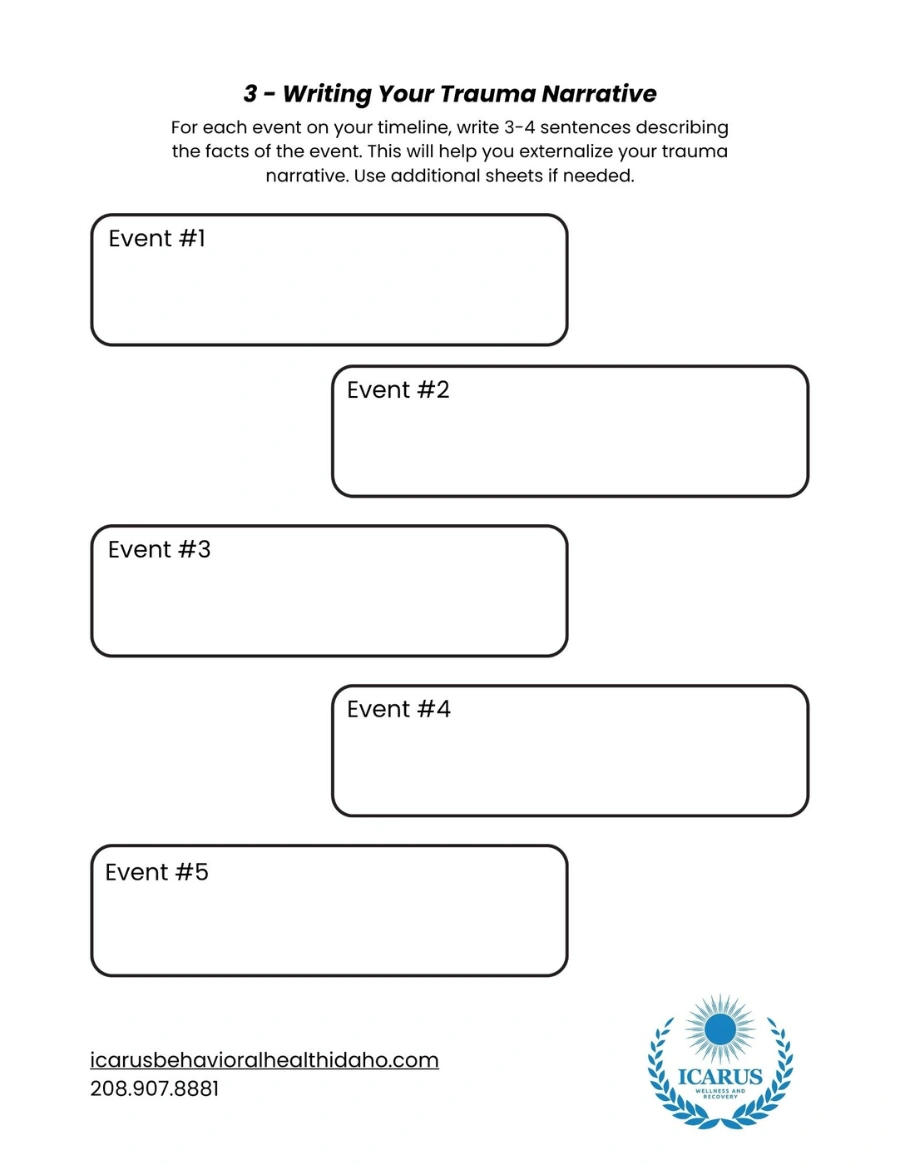 Trauma Timeline Worksheet - 2