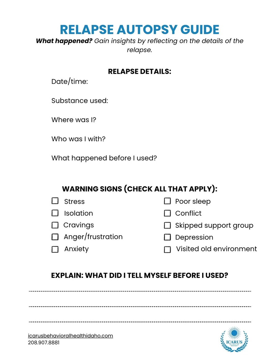 Relapse Autopsy Worksheet 1 - Icarus Wellness and Recovery